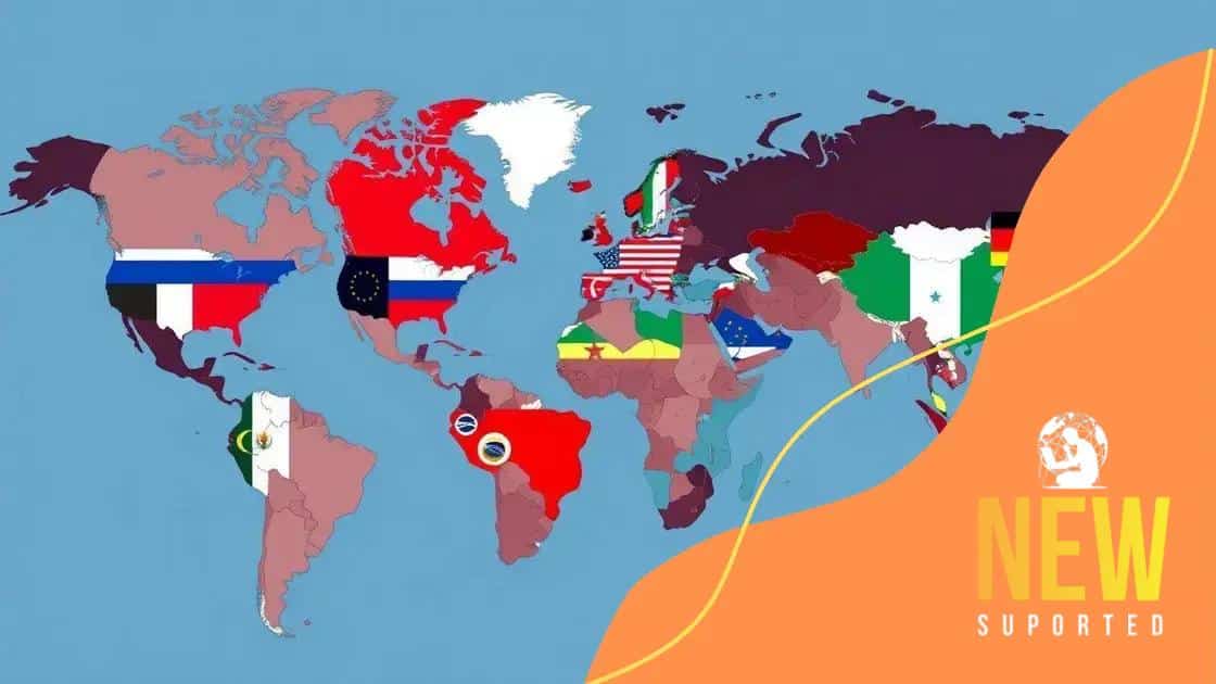 Potential impacts on international relations