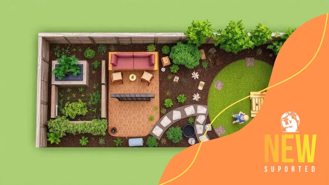 Creating functional garden zones