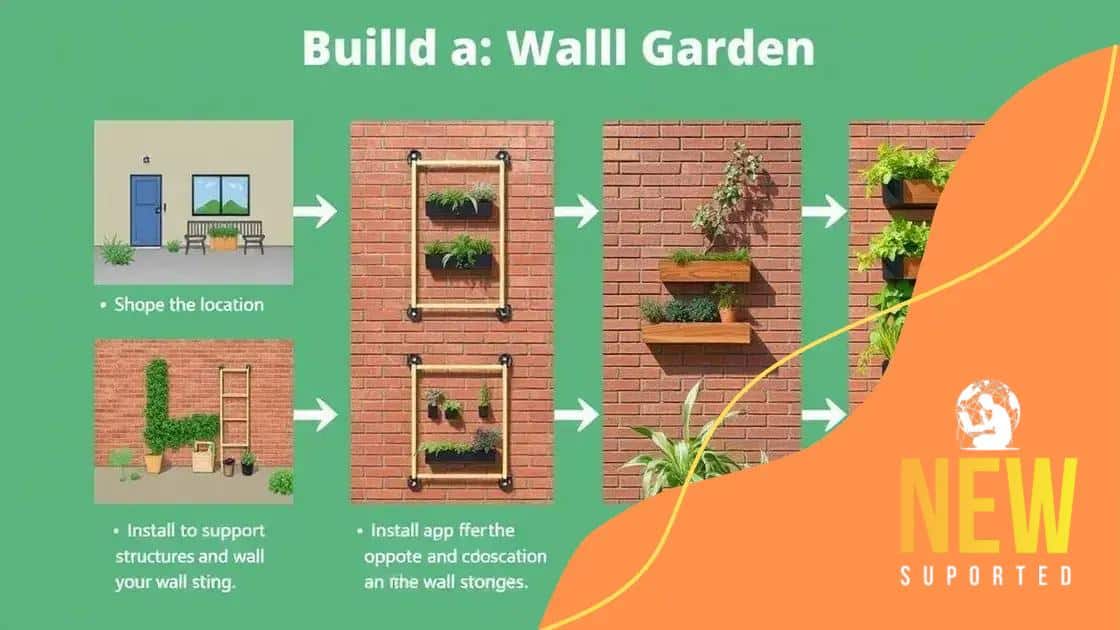 Step-by-step guide to building your wall garden