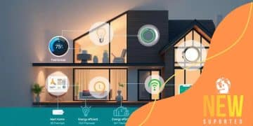Smart home systems for energy efficiency in 2025