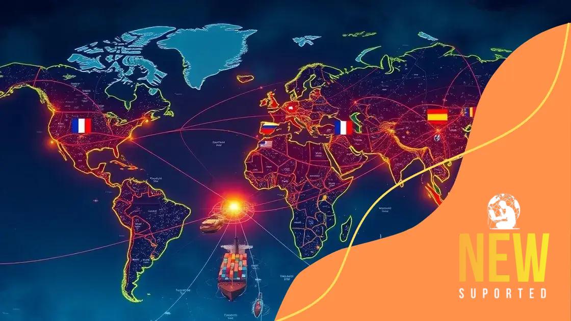 impact on global trade relations