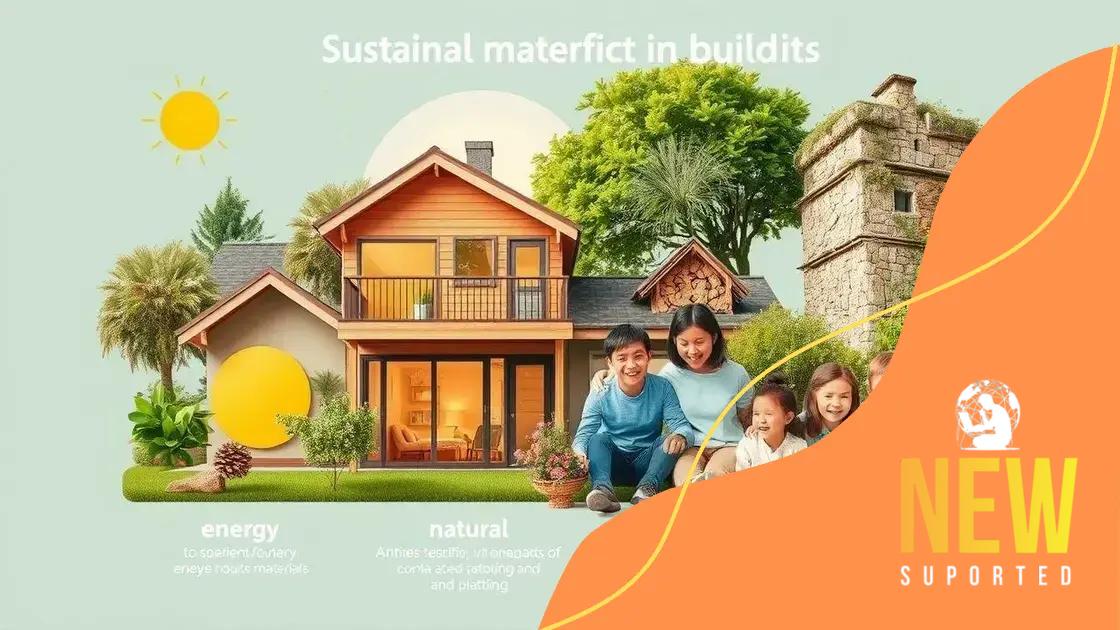 Benefits of using sustainable materials