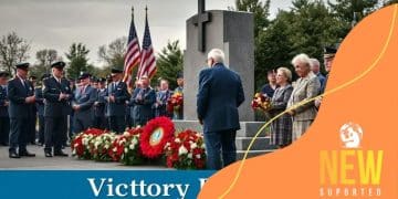 Victory Day WWII May 8 2025: A Lasting Legacy