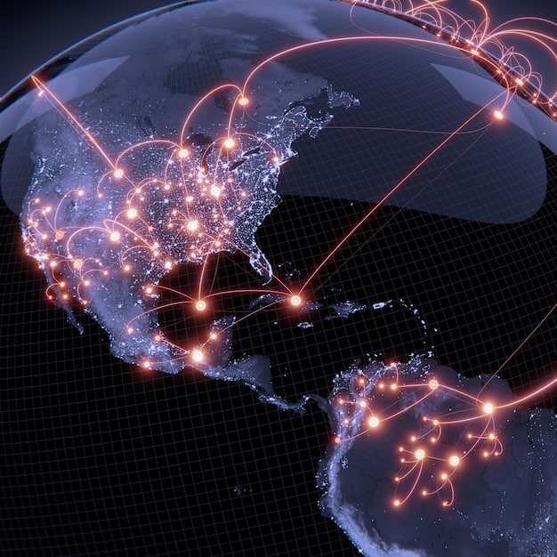 Tracking UN Aid: A US Citizen’s Guide to $50 Million in 2025