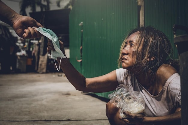 Key Performance Indicators (KPIs) for UN Relief Programs in the US
