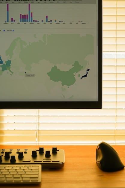 A close-up shot of a data dashboard displaying various KPIs related to a UN relief program in the US, showcasing charts, graphs, and key metrics.