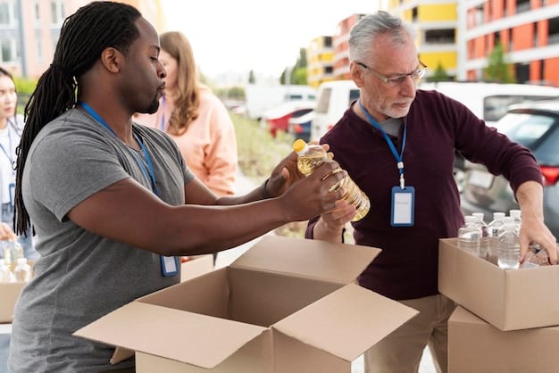 UN Accountability in US Relief Spending: A 2025 Examination