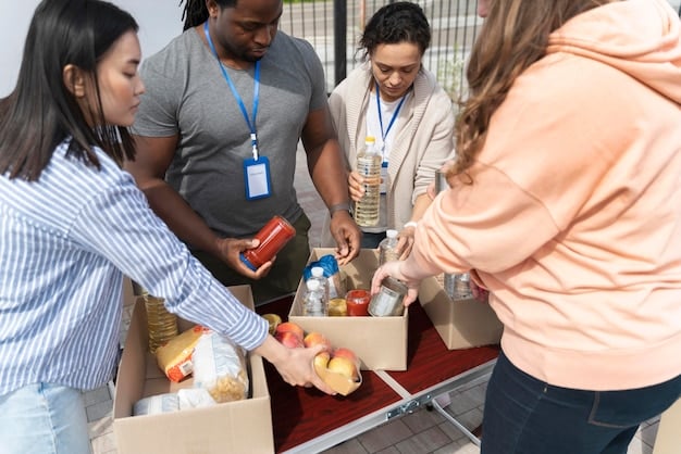 Key Performance Indicators (KPIs) for Top International Aid Organizations in the US