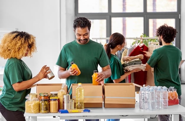 International Aid Organizations: Structures & Effectiveness in the US