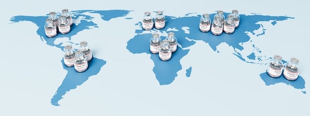 A graph showing the flow of international aid funding from donor countries to recipient countries, highlighting the complexity of the international aid system.