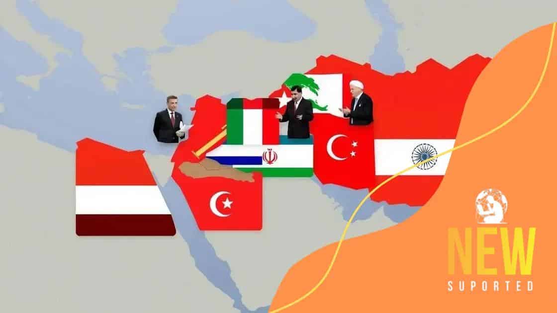 Reactions from Middle Eastern leaders